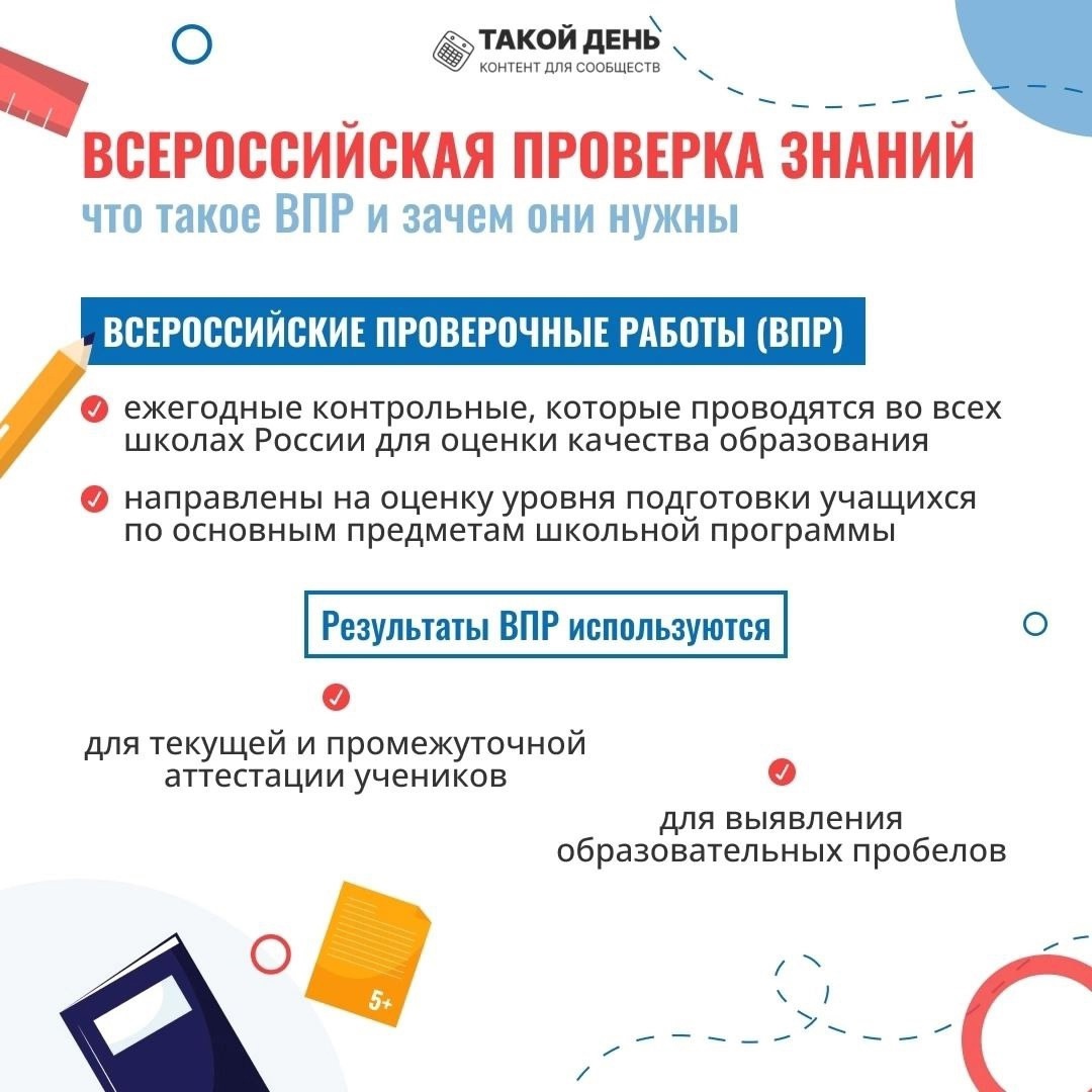 ВПР 2025.