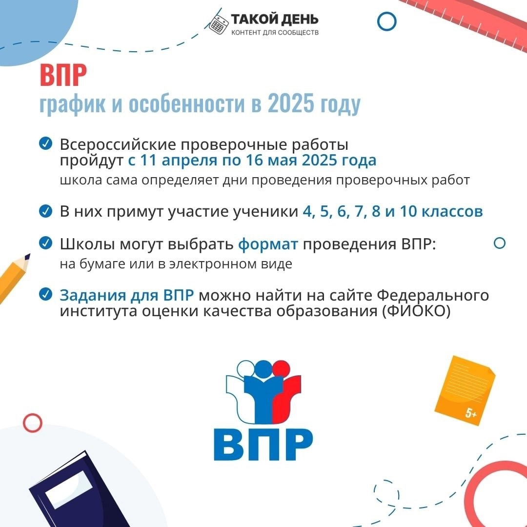 ВПР 2025.
