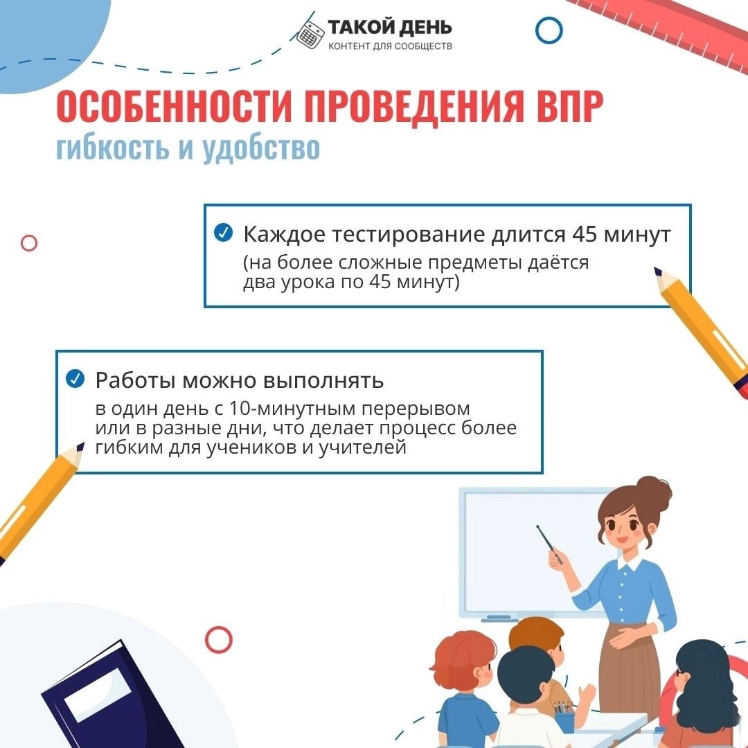 ВПР 2025.
